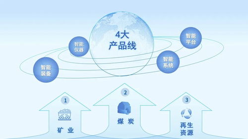 喜報 美騰科技榮膺天津市首批“獵豹企業(yè)”稱號，引領(lǐng)資源再生利用技術(shù)研發(fā)